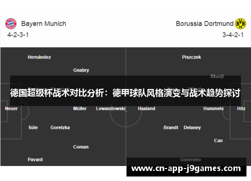 德国超级杯战术对比分析:德甲球队风格演变与战术趋势探讨 德国超级杯战术对比分析:德甲球队风格演变与战术趋势探讨