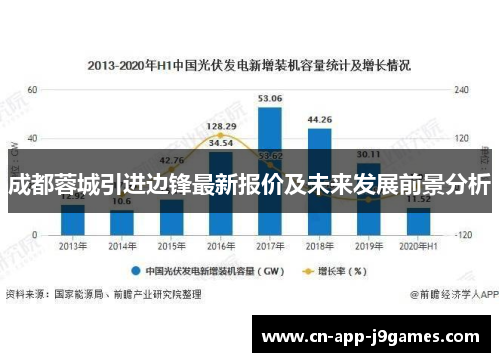 成都蓉城引进边锋最新报价及未来发展前景分析