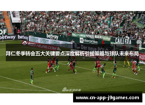 拜仁冬季转会五大关键要点深度解析引援策略与球队未来布局