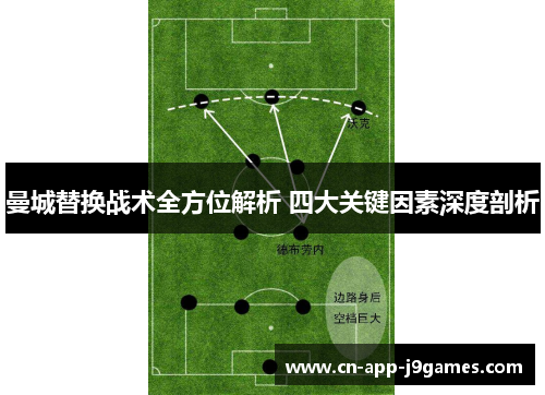 曼城替换战术全方位解析 四大关键因素深度剖析