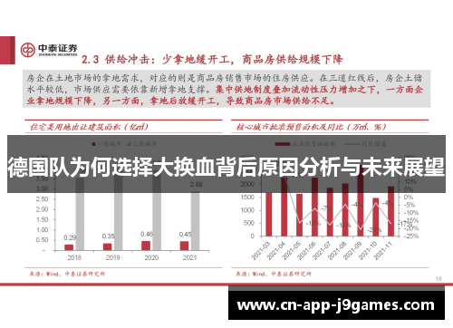 德国队为何选择大换血背后原因分析与未来展望