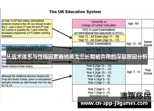 从战术体系与性格因素看纳英戈兰长期被弃用的深层原因分析