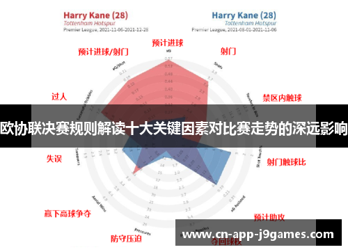 欧协联决赛规则解读十大关键因素对比赛走势的深远影响 欧协联决赛规则解读十大关键因素对比赛走势的深远影响