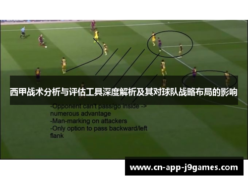 西甲战术分析与评估工具深度解析及其对球队战略布局的影响 西甲战术分析与评估工具深度解析及其对球队战略布局的影响