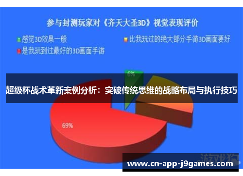 超级杯战术革新案例分析：突破传统思维的战略布局与执行技巧