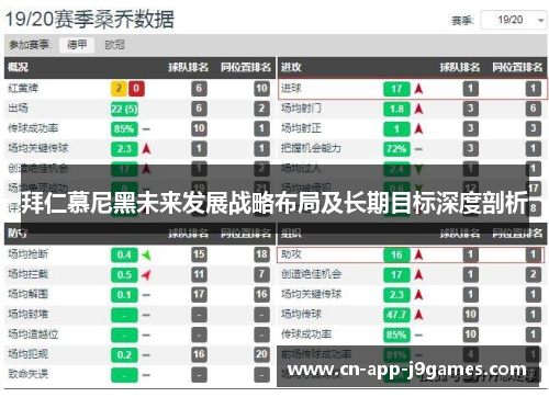 拜仁慕尼黑未来发展战略布局及长期目标深度剖析