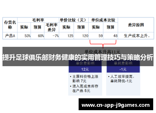 提升足球俱乐部财务健康的实用管理技巧与策略分析 提升足球俱乐部财务健康的实用管理技巧与策略分析