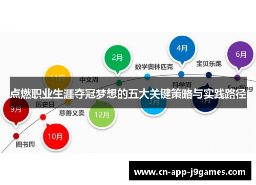 点燃职业生涯夺冠梦想的五大关键策略与实践路径
