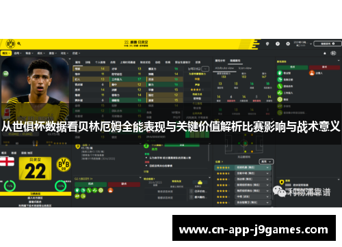 从世俱杯数据看贝林厄姆全能表现与关键价值解析比赛影响与战术意义