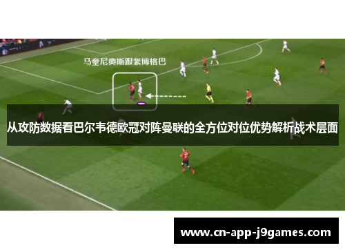 从攻防数据看巴尔韦德欧冠对阵曼联的全方位对位优势解析战术层面 从攻防数据看巴尔韦德欧冠对阵曼联的全方位对位优势解析战术层面