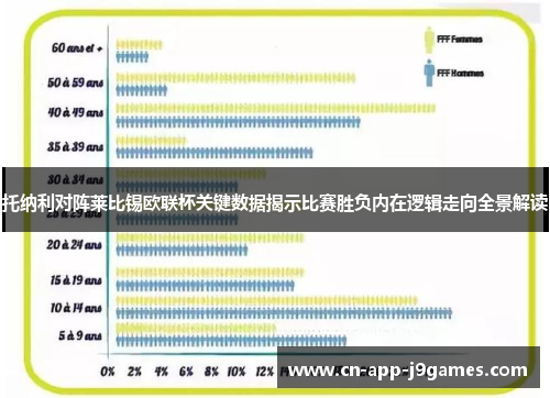 托纳利对阵莱比锡欧联杯关键数据揭示比赛胜负内在逻辑走向全景解读 托纳利对阵莱比锡欧联杯关键数据揭示比赛胜负内在逻辑走向全景解读