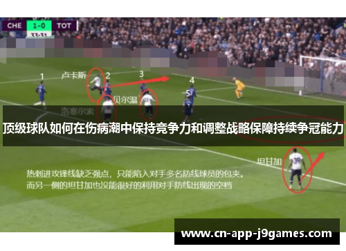 顶级球队如何在伤病潮中保持竞争力和调整战略保障持续争冠能力